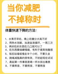 -Fundi张玉珊修身堂·indiba·BTL科技瘦身
