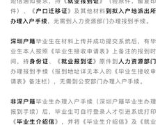 -深圳市人才园(深南大道店)