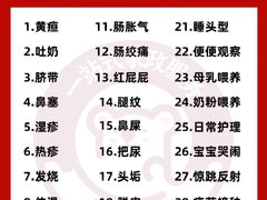 -成都市妇女儿童中心医院(中心院区)