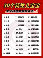 -成都市妇女儿童中心医院(中心院区)