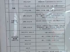 -上赛卡丁车世界