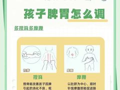 -龙都儿童医院