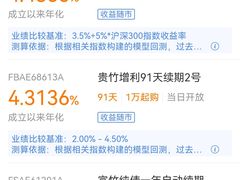 -中国民生银行(上海同福支行)