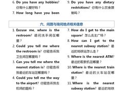 -新东方成人英语学习考试·口语·商务(延安路校区)