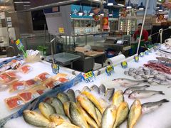 -大润发(张江店)