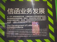 -上海邮政博物馆