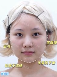 -Yestar重庆艺星医疗美容医院