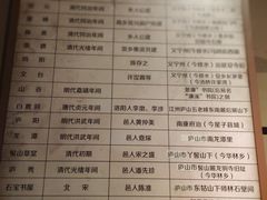-九江市博物馆