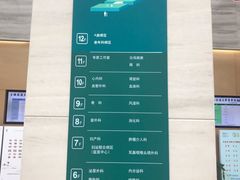 -上海交通大学医学院附属仁济医院(南院)