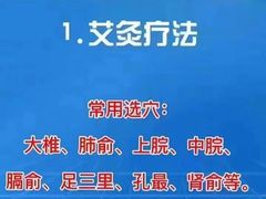 -裕和堂中医推拿艾灸(太古汇臻品店)
