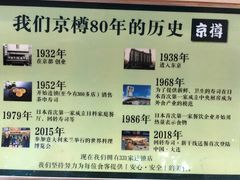 -京樽回転寿司(奥林匹克店)