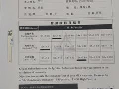 -立德动物医院·24小时中心(番禺区院区)