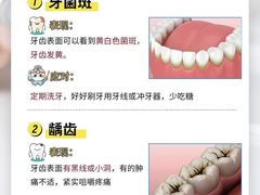 -合肥美奥口腔·种植矫正中心(政务院)