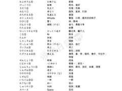-帝京日语(春熙路旗舰校区)