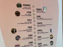 -佛山中大口腔医院·市二级口腔专科医院