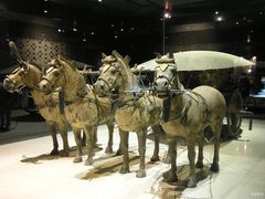 -秦始皇帝陵博物院(兵马俑)