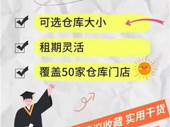 -安东易迷你仓自助寄存仓库(文定路店)