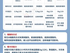-闽龙广场