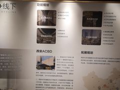 -西安大唐西市博物馆