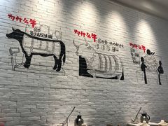 门面-为什么牛潮汕牛肉火锅(万胜广场店)