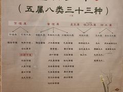 -红星美凯龙(北京北四环店)