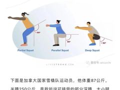 -汗水空间私教健身连锁(SM广场店)