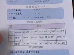 -严国平动物医院(德政总院)