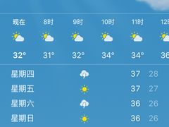 -汤山欢乐水世界