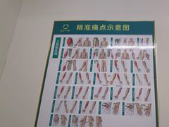 -通透堂中医·精准推拿(旗舰店)