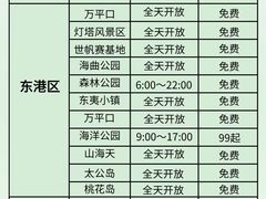 -日照灯塔风景区