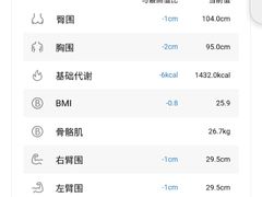 -WEGYMER健萌健身(雅颂居馆)