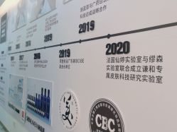 -谦和国际皮肤管理