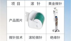 -南京康美美容医院·旗舰店
