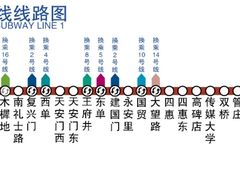 -南礼士路(地铁站)