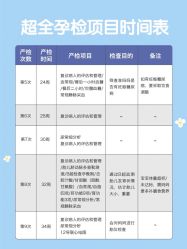 -杭州贝瑞斯美华妇儿医院·早孕·产检·儿科