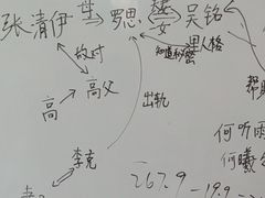 -剧狐剧本杀·月球探案馆(人民广场1号店)