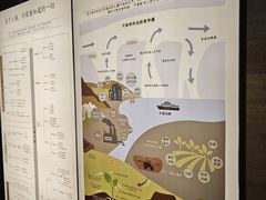 -無用生活空间(北京店)