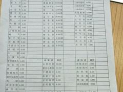 菜单-老图们烧烤