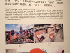 -中国客家博物馆