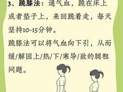 -颐而康·按摩·艾灸·足疗(汽车东站店)