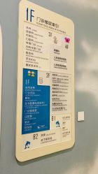 -苏州大学附属儿童医院(园区总院)