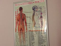 -弘善堂推拿调理