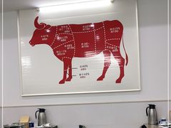 -全好食潮汕牛肉火锅(泗洲路店)