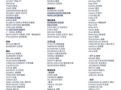 -国药中服免税(北京坊店)