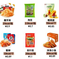 -Fundi张玉珊修身堂·indiba·BTL科技瘦身