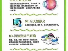 -宝视达眼镜(周口市广场店)