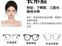-美式眼镜·授权蔡司.依视路.尼康.豪雅.明月(人民广场店)