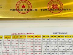 -黄B湛江鸡饭店(粤垦路店)