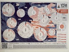 -Torch Coffee 炬点咖啡