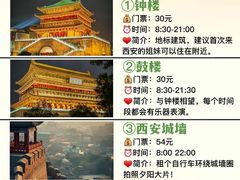 -西安城墙·碑林历史文化景区